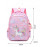 Školský batoh Unicorn ružový