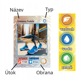 Zberateľské karty Italian Brainrot Exclusive zlatá edícia 55 kariet