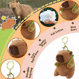 Detská kľúčenka Kapybara