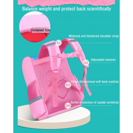  Školská aktovka Jednorožec srdiečka