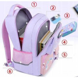 Školský batoh Lila