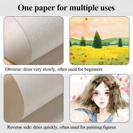 Maliarsky akvarelový blok Aqua - 180g 24 listov A4